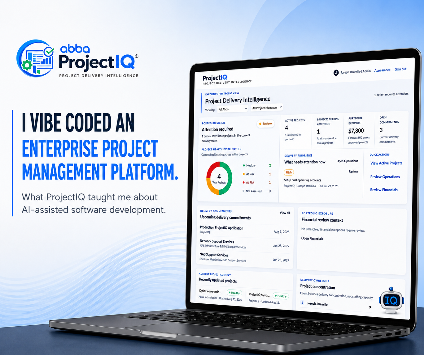 Abba ProjectIQ enterprise dashboard banner